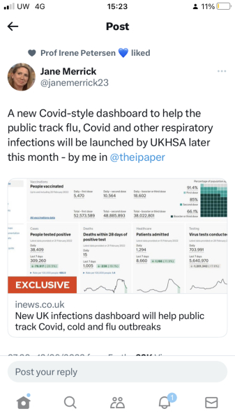 Data and Analysis Thread, started June 2023!
