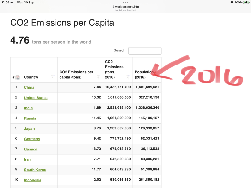 AIBU to think that the Tories are utterly wicked to drop net zero?