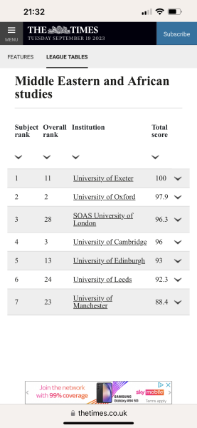 Arabic +\- Middle Eastern Studies