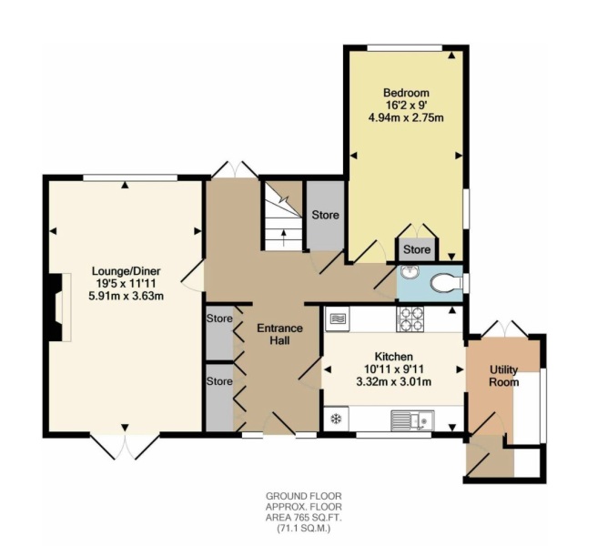 What would you do with this layout?