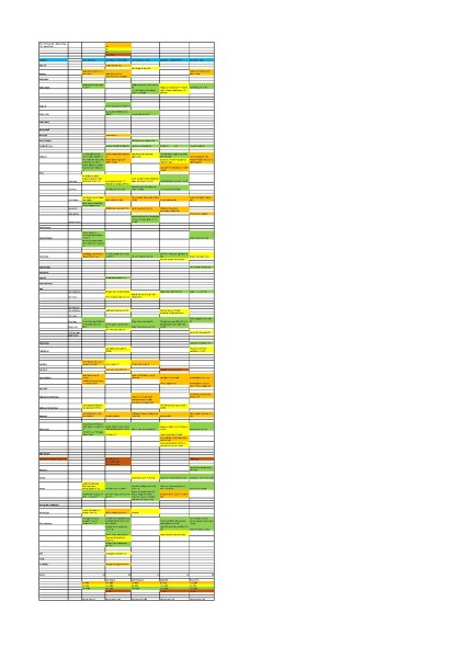 Beauty Advent Calendars 2023 Part B - have we chosen...or not?