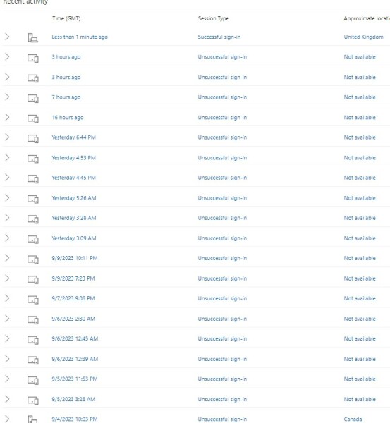 To be concerned by the number of attempted sign-ins to my email!