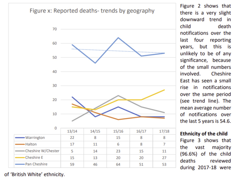 Anyone else doubting Lucy Letby's guilt?