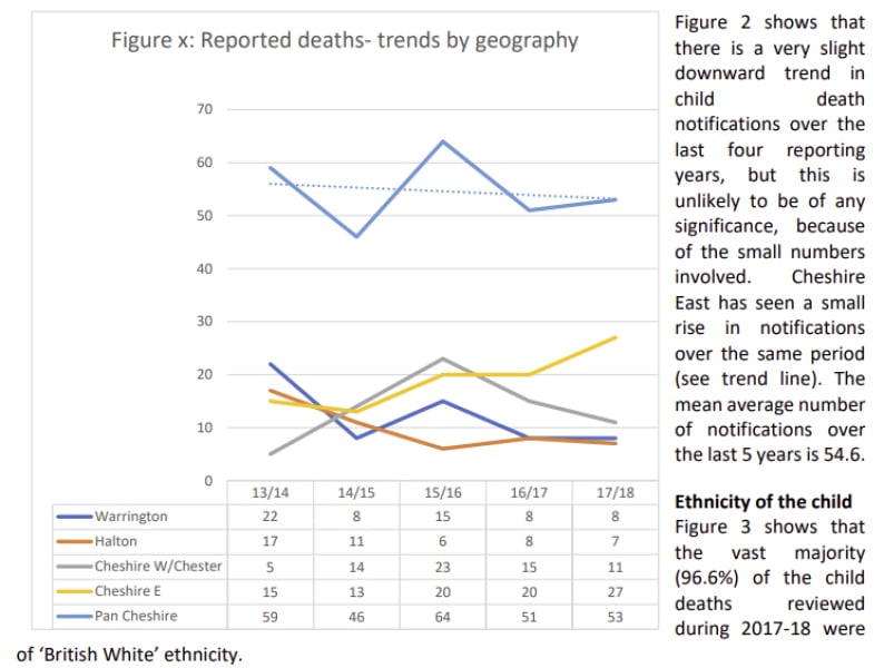 Anyone else doubting Lucy Letby's guilt?