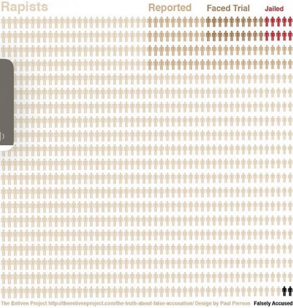 Dispatches . Russel brand .