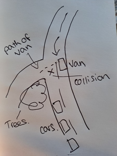It's a car one - with diagram!