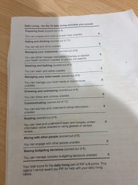 WIBU to take this much from DD’s benefits?