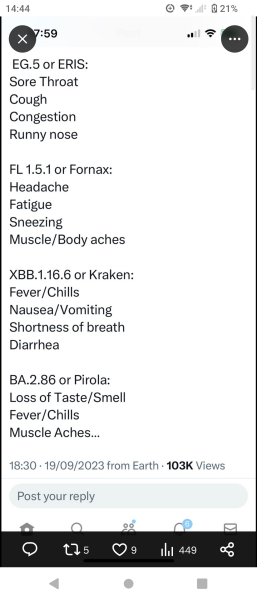 How is COVID presenting now?