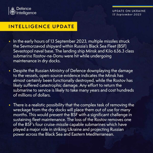 Ukraine Invasion: Part 44