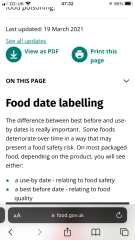 Eggs use by date