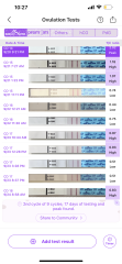 Positive OPKs for a couple of days, when am I likely to have ovulated?