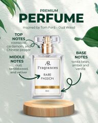 Perfume dupe websites - which is best?