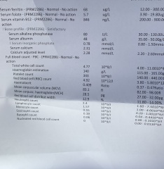 Blood test results