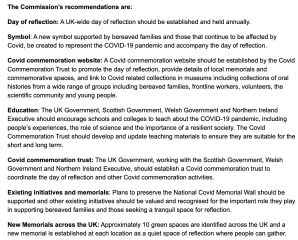 (Covid) To think these recommendations are bonkers?