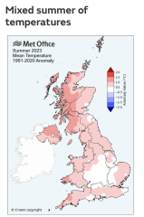 Early Summer weather watch