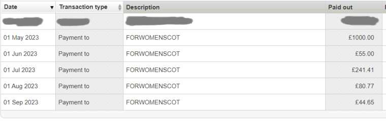 A Mumsnet thread about a book about a Mumsnet thread “Under the Duvet of Darkness” written by the women of Mumsnet THREAD 2