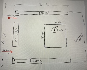 Any ideas of how to design this kitchen space?