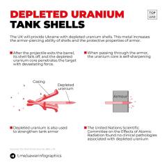 Ukraine Invasion: Part 44