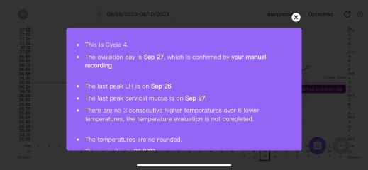 Femometer app not confirming ovulation?