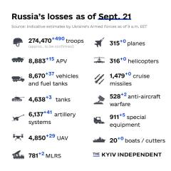 Ukraine Invasion: Part 44
