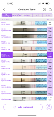 Calling all OPK experts! Help please