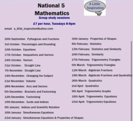 Nat 5 with little support from school