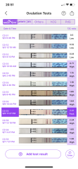 TWW 3DPO - Painful Ovulation