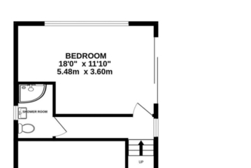 Where would you install radiators??