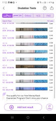 Reading premom ovulation charts! Confused!