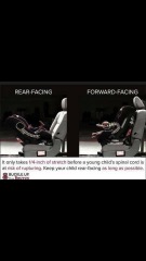 Is it reasonable to forward face at 4?