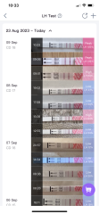 Lh testing bbt charting
