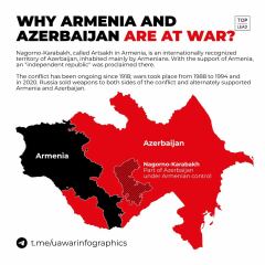 Ukraine Invasion: Part 44