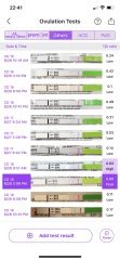 Anyone get pregnant without using opks?