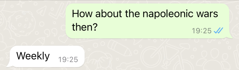 How often does your OH think about the Roman Empire?