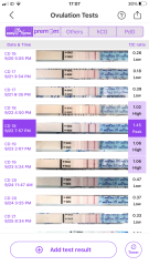First time using Premom, tests not accurate?
