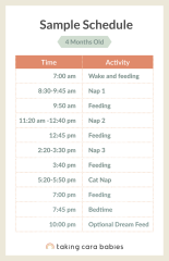 Does my almost 4 month olds at home schedule look ok?