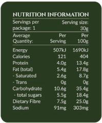 Week 2 - Back-to-school Bootcamp - our first weigh-in!