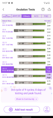 11dpo BFN on FRER