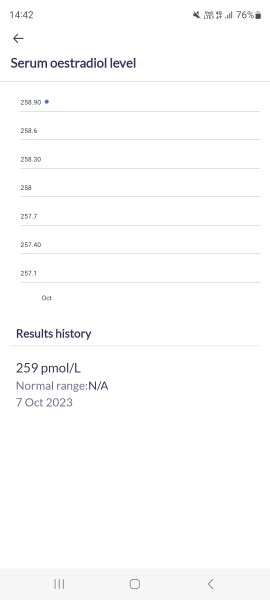 Can anyone explain these blood test results please?