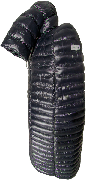 Whats the big duvet coat that everyone is raving about?