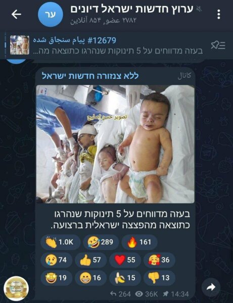 To be against the attacks on Palestine