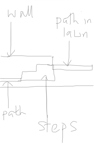 Help ! Builder has cocked up - pictures