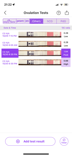 Show me your ovulation progression lines!