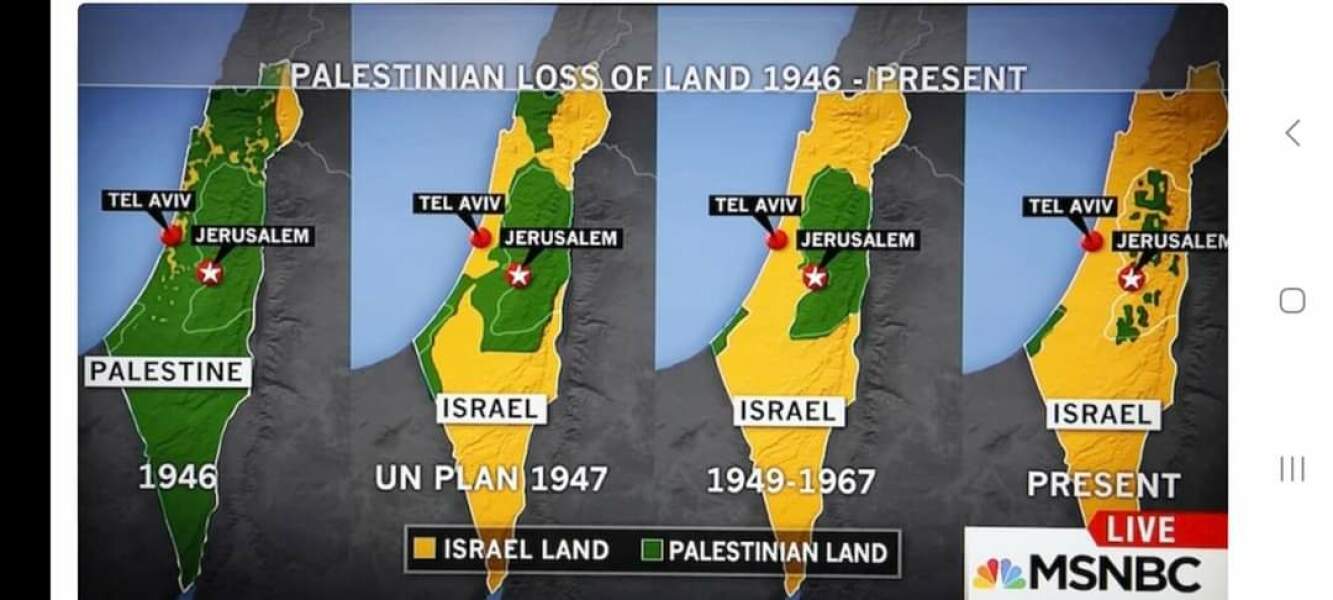 To be horrified re the 2000+ children killed in Gaza.