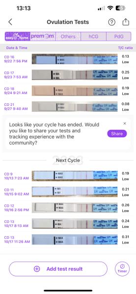 2ww second month ttc