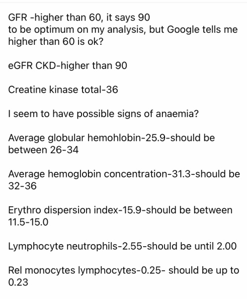 Any Doctors or people good at reading blood test results?