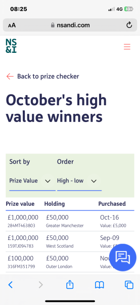 PREMIUM BONDS - august onwards !!!
