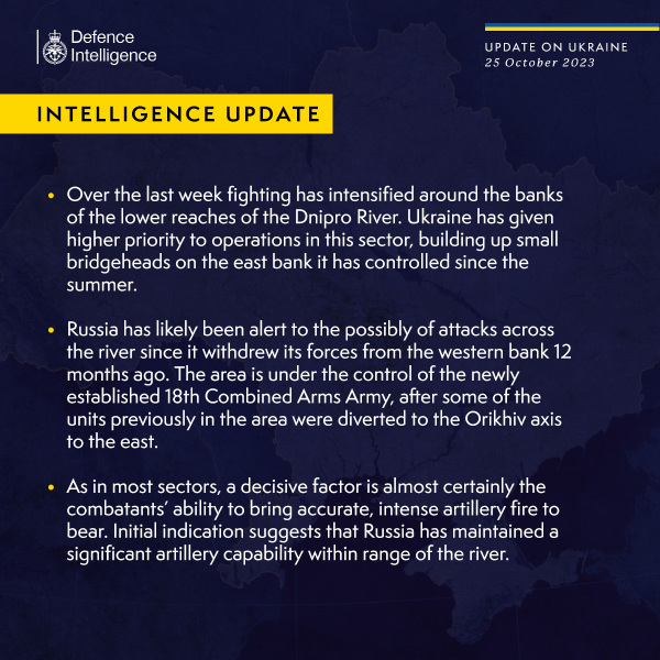 Ukraine Invasion: Part 45