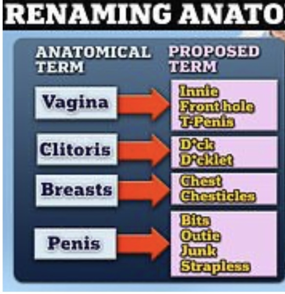 Do you have an outie?