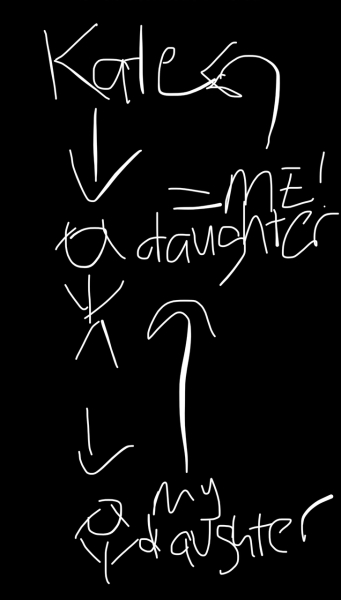 To ask you to solve this riddle as I can't?